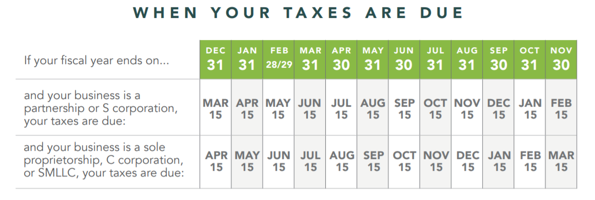 due-dates-taxes