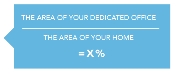 home-office-deduction