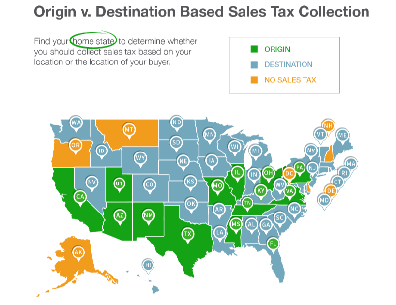 origin-vs-destination-based-state-taxes