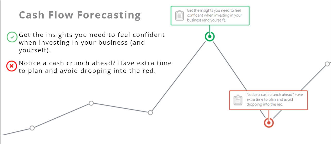 cash-flow-forecasting-benefits